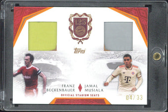 compare product 2024-25 Topps FC Bayern 125 Years Anniversary Franz Beckenbauer / Jamal Musiala Seat Relic /33