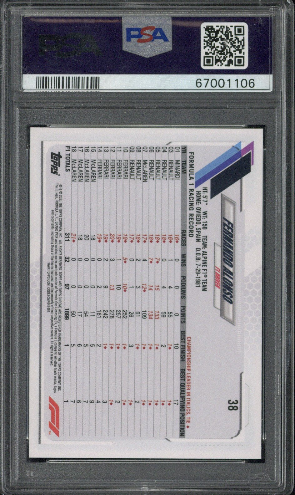 2021 Topps Chrome F1 Fernando Alonso Checker Flag Refractor PSA 10