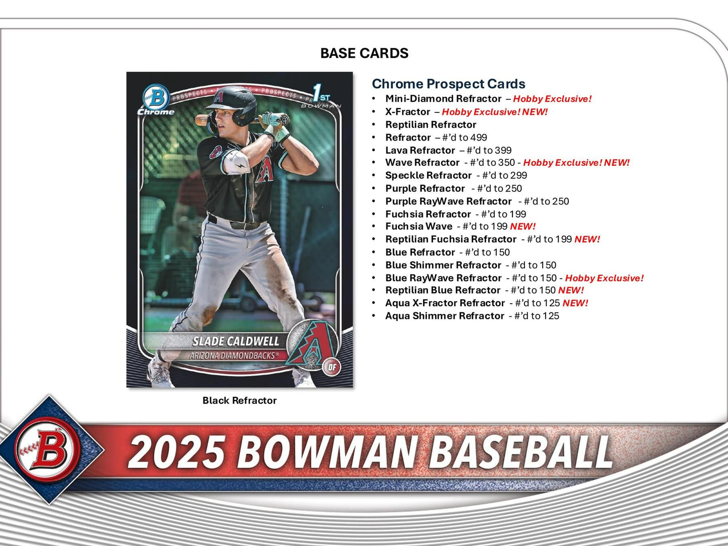 2025 Bowman Baseball Hobby Pack