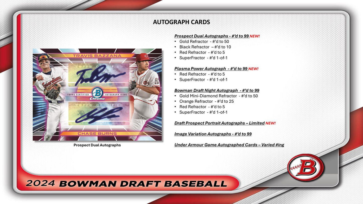 2024 Bowman Draft Baseball Super Jumbo Pack