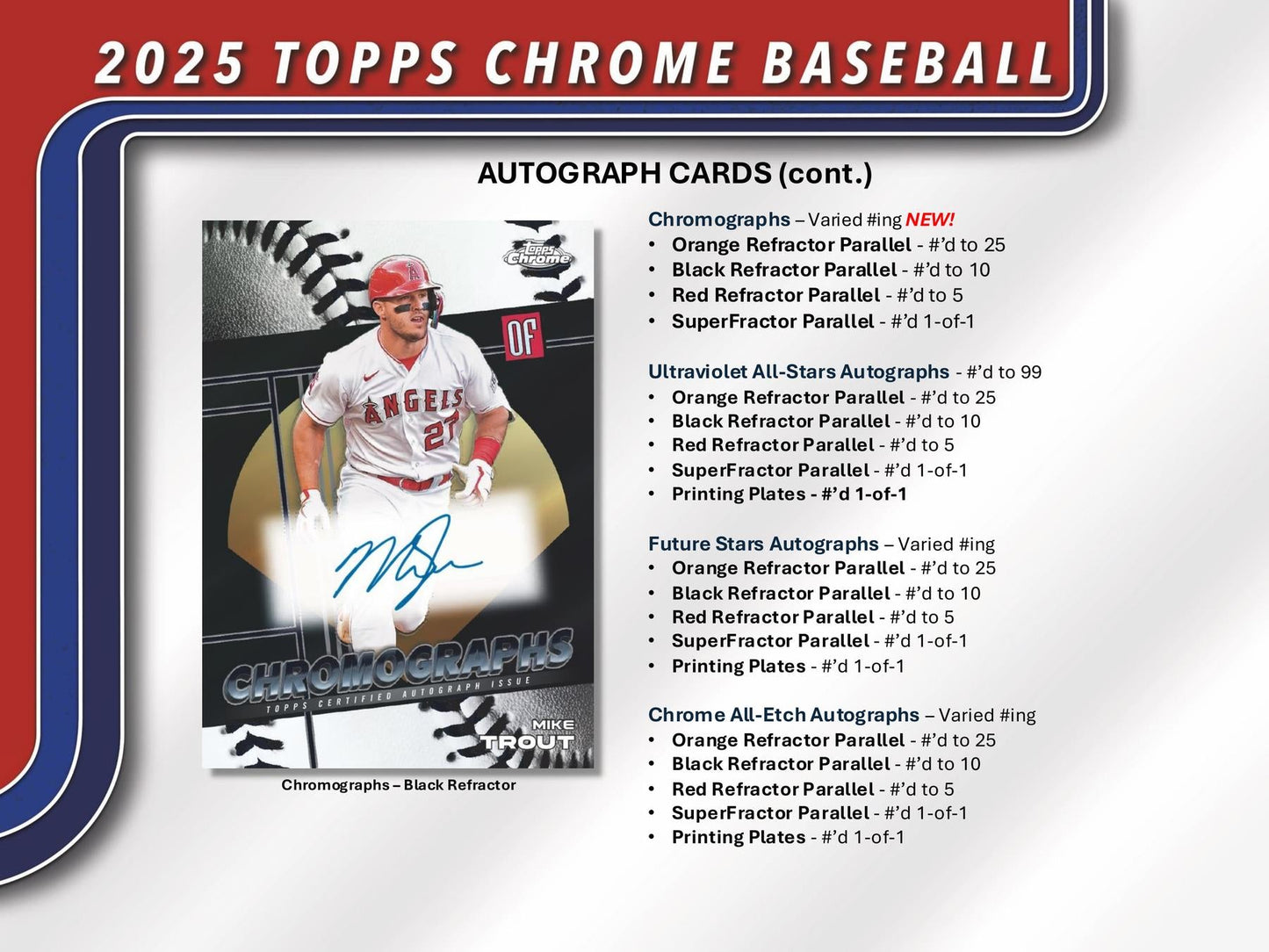 2025 Topps Chrome Baseball Hobby