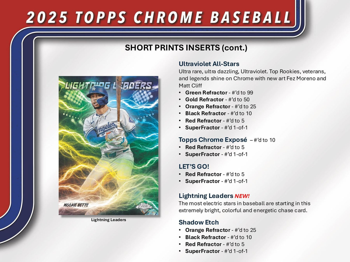 2025 Topps Chrome Baseball Hobby