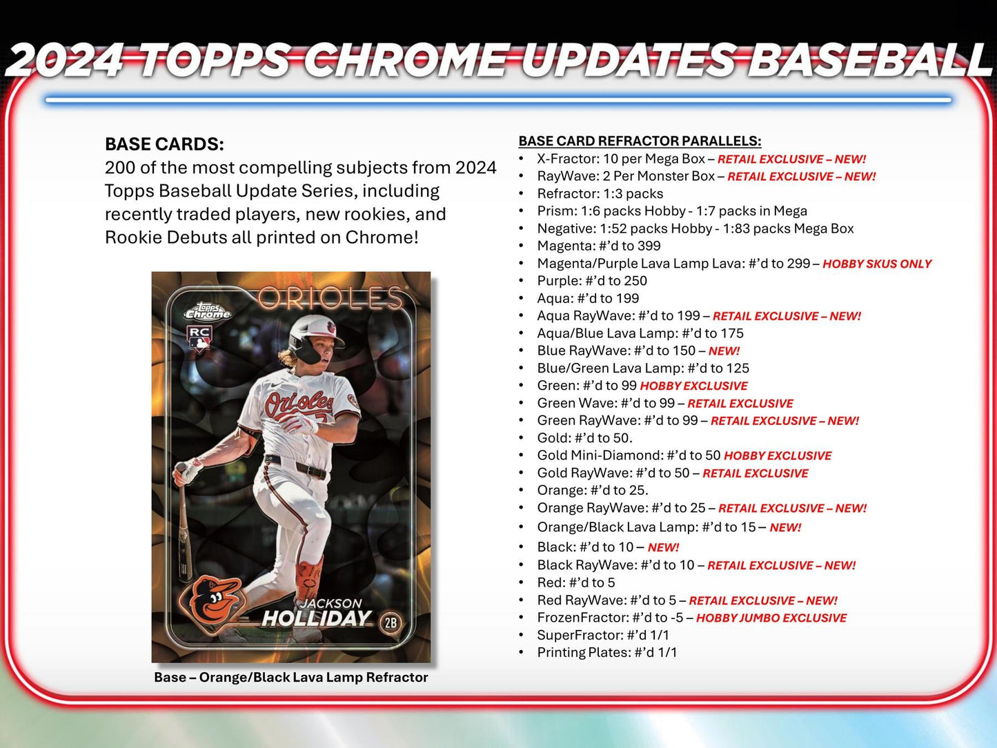 2024 Topps Chrome Update Series Baseball Breaker Delight