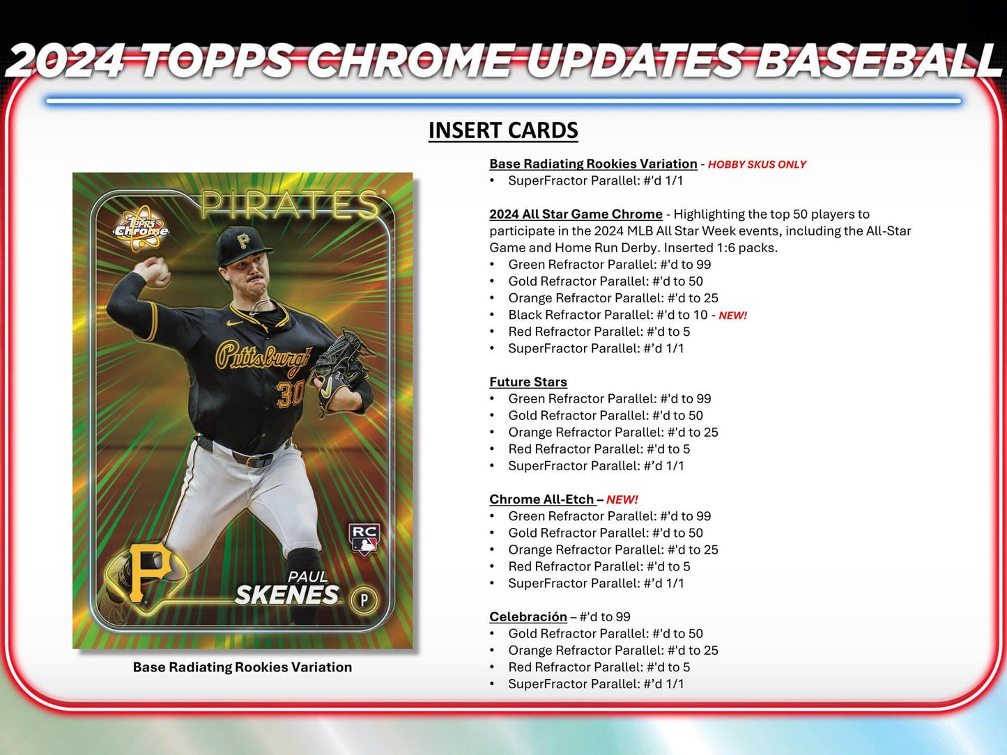 2024 Topps Chrome Update Series Baseball Breaker Delight