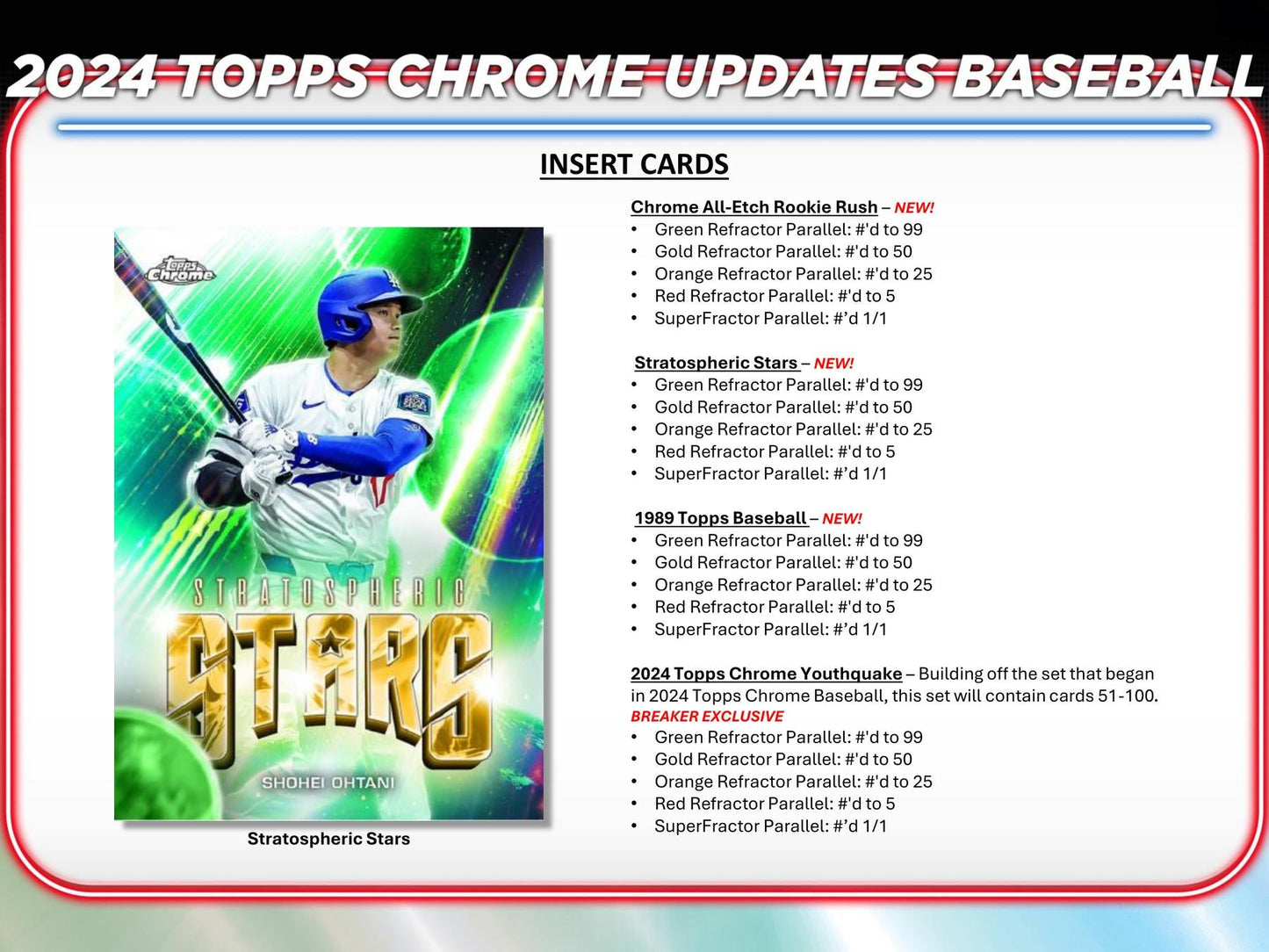 2024 Topps Chrome Update Series Baseball Breaker Delight