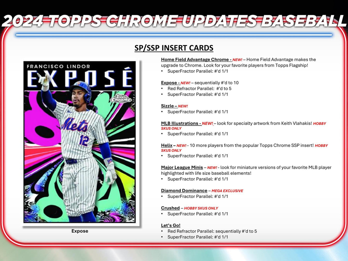 2024 Topps Chrome Update Series Baseball Breaker Delight