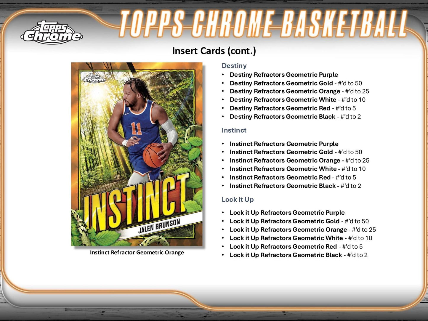 2024/25 Topps Chrome Basketball Breaker Delight