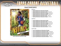 2024/25 Topps Chrome Basketball Breaker Delight