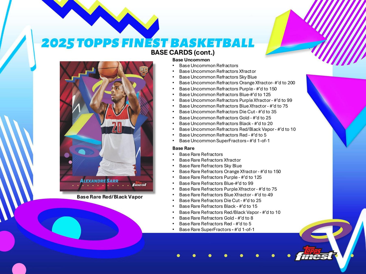 2024/25 Topps Finest Basketball Hobby