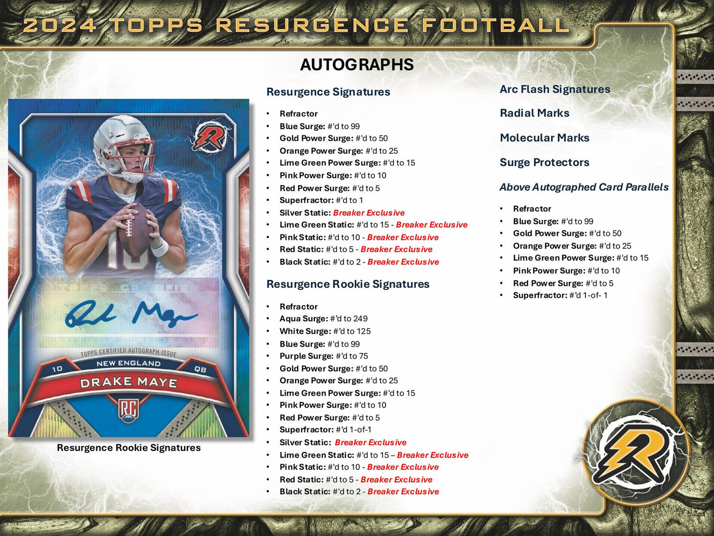 2024 Topps Resurgence Football Hobby