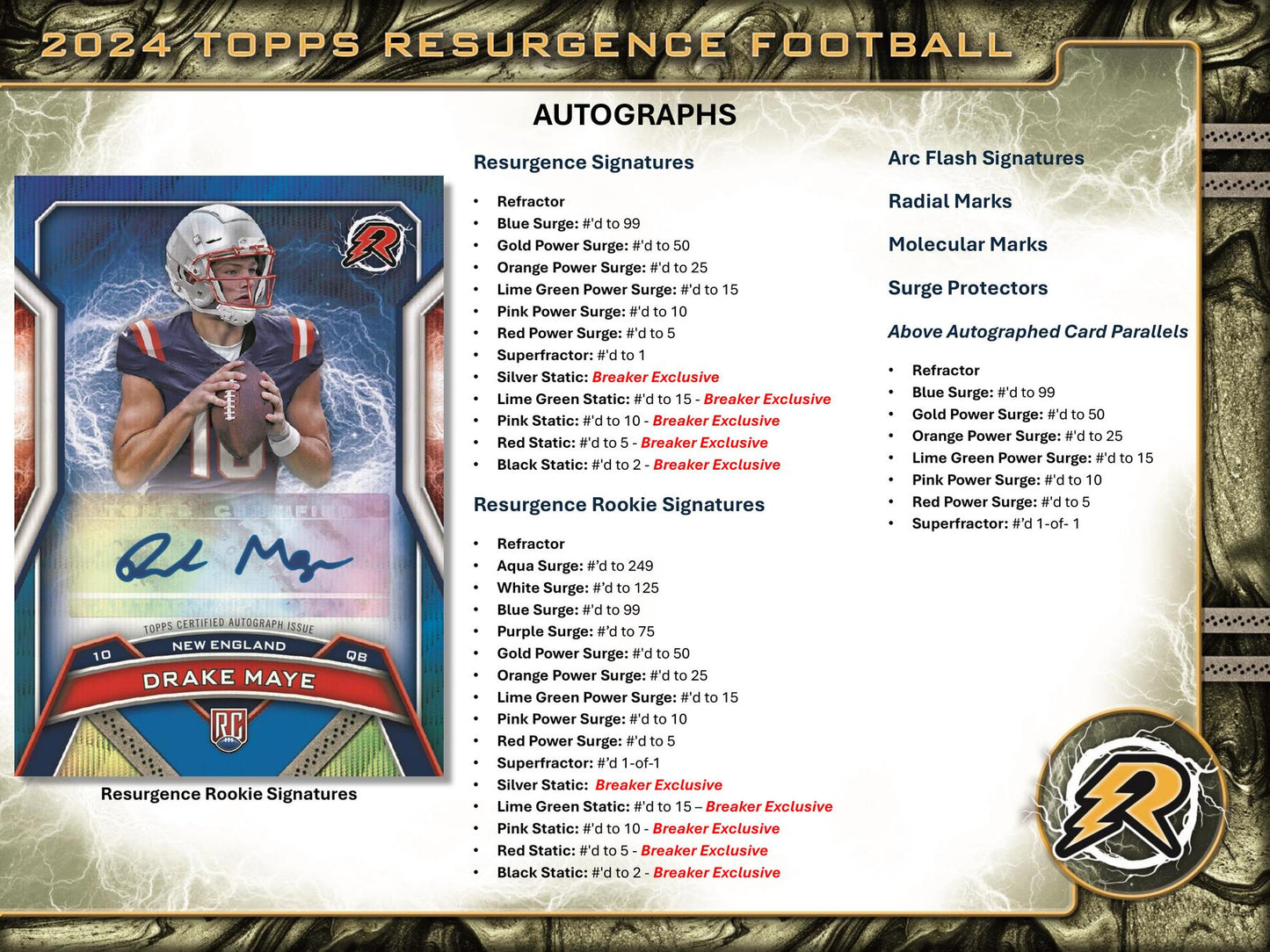 2024 Topps Resurgence Football 8-Pack Blaster