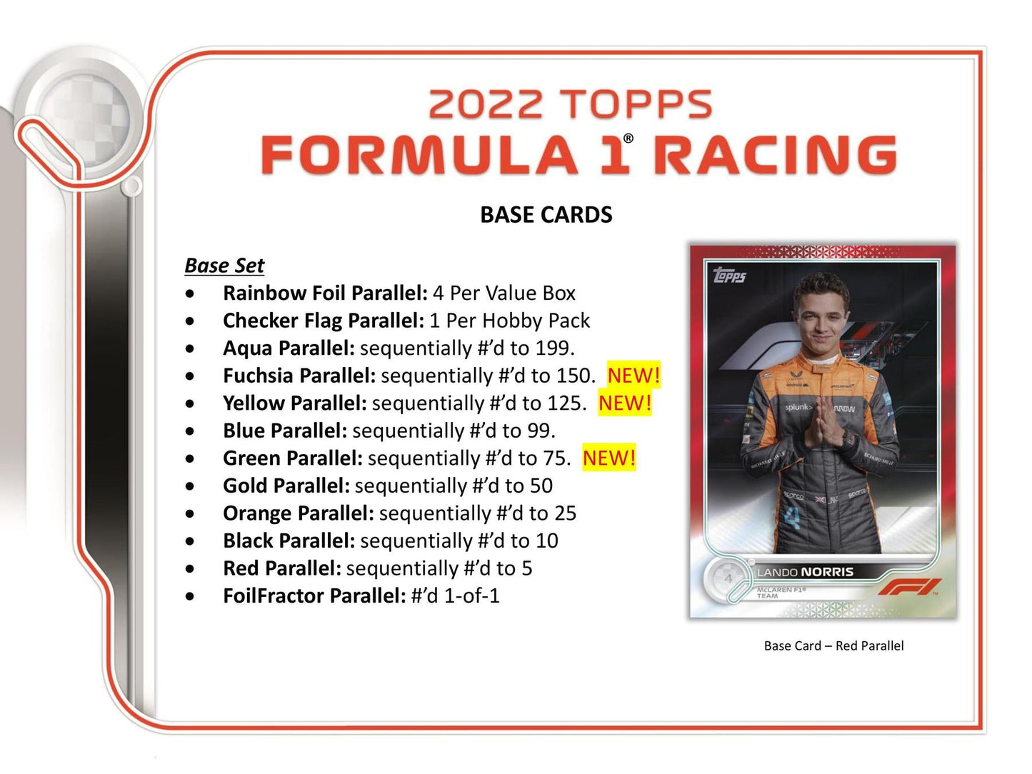 2022 Topps F1 Formula 1 Racing Hobby