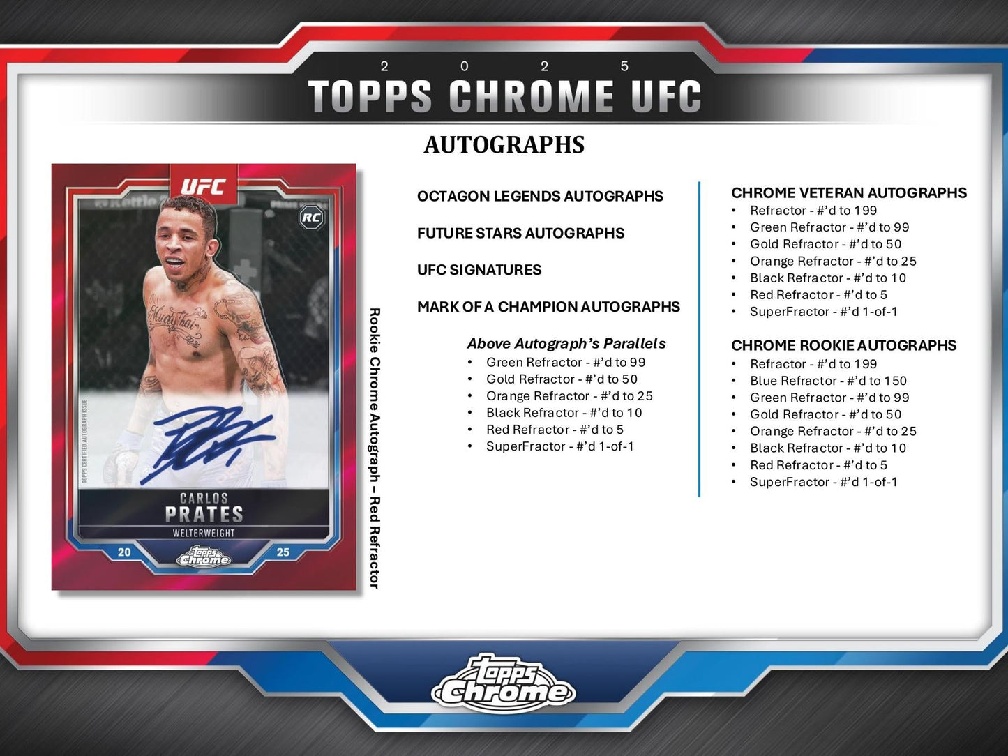 2025 Topps Chrome UFC Mega